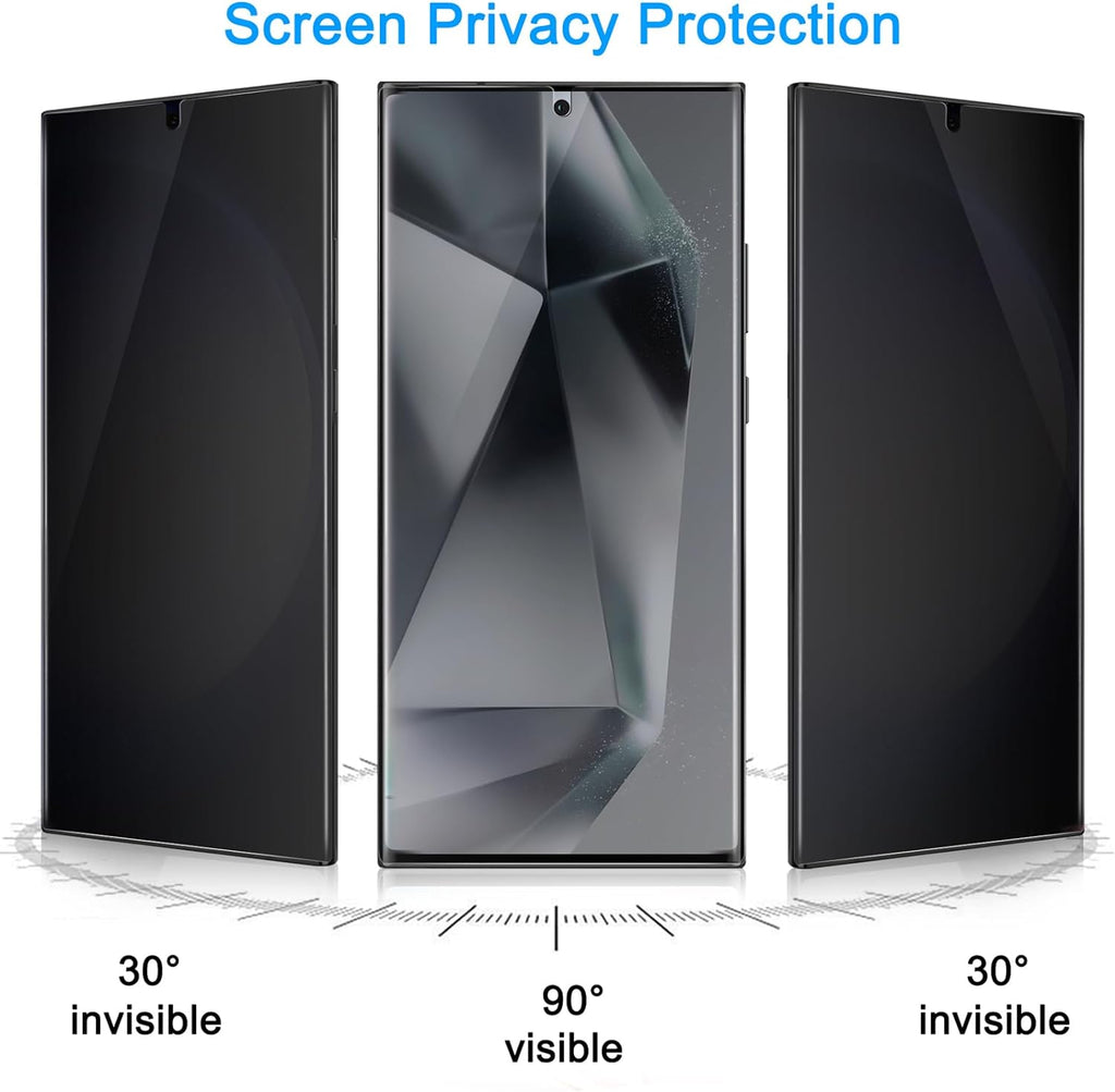 2 Pack Privacy Screen Protector,  Anti-Peep Anti-Spy Fingerprint Works TPU Film  - AW2V44 2066-2