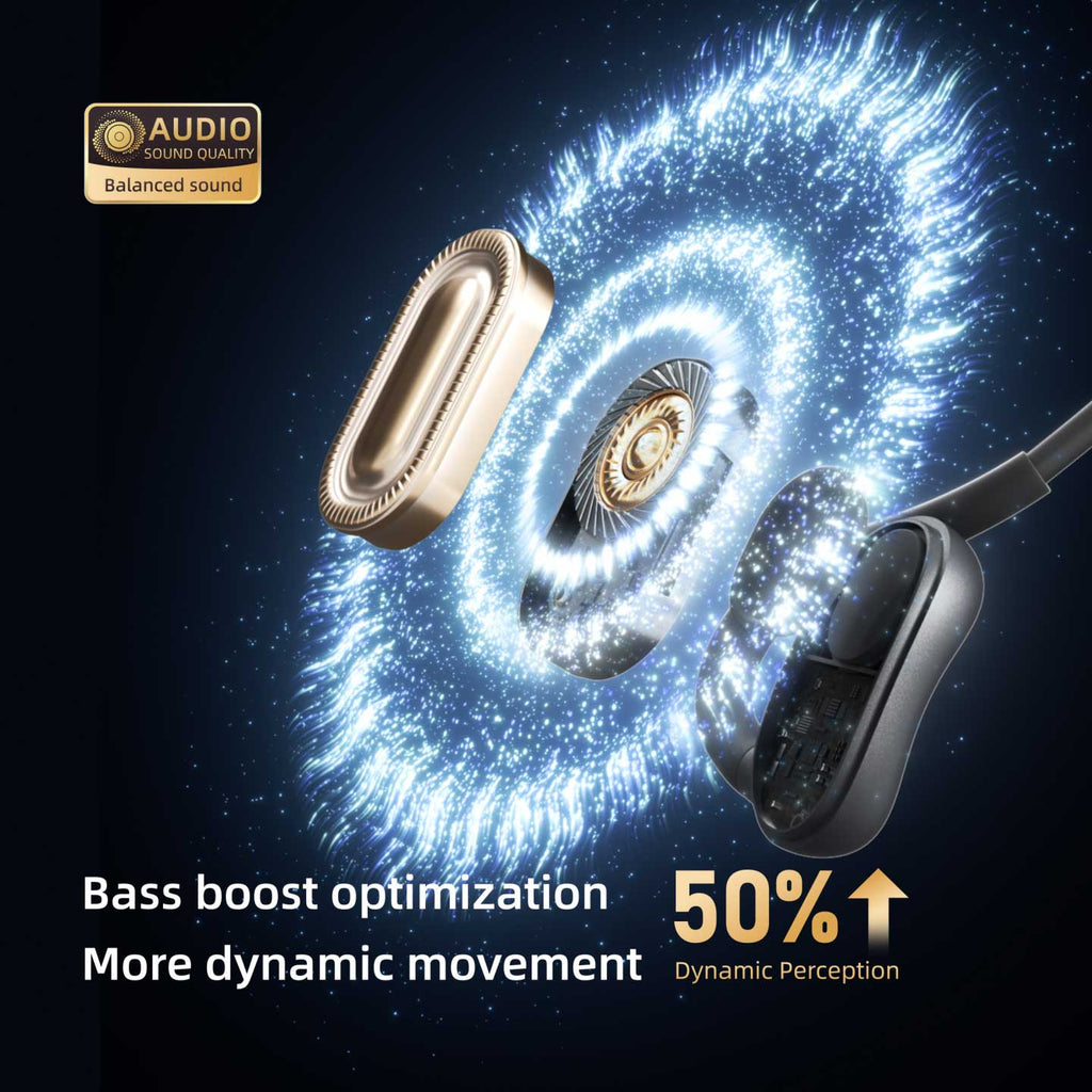 Bone Conduction Wireless Headphones,  Hi-Fi Sound Earbuds Headset Neckband Open-Ear Sports Earphones  - AWF21 2251-6