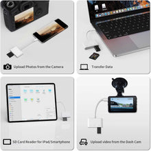 Load image into Gallery viewer, 3-in-1 USB-C Adapter,  TYPE-C  MicroSD Slot Card Reader  - AWP21 2254-4