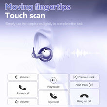 Load image into Gallery viewer, Wireless Ear-Clip TWS Earphones,  Charging Case True Stereo Bone Conduction Headphones Bluetooth Earbuds  - AWV79 2334-3