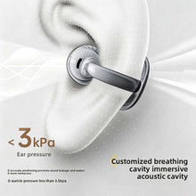 Load image into Gallery viewer, Wireless Ear-Clip TWS Earphones,  Charging Case True Stereo Bone Conduction Headphones Bluetooth Earbuds  - AWY92 2335-4