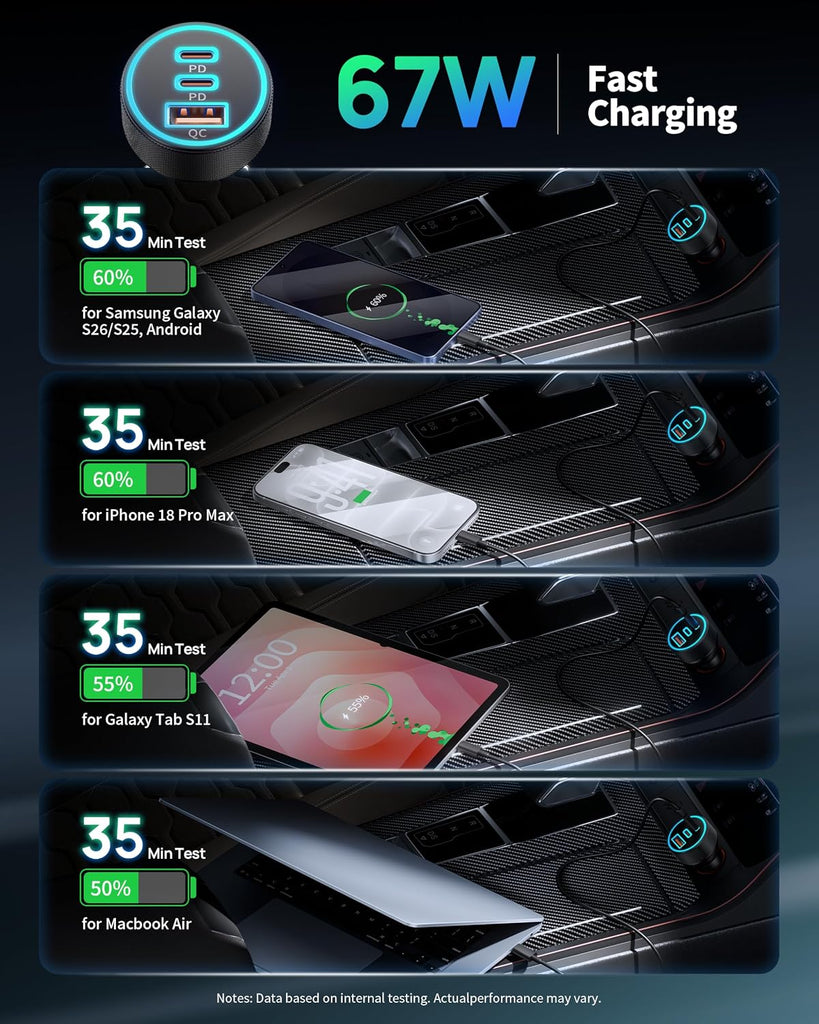  Quick Car Charger ,  Power Type-C PD 3-Port USB Cable 67W  - AWXW279 2640-3
