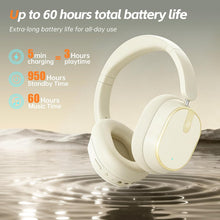 Load image into Gallery viewer, Wireless Headphones,  Earphones w Mic Headset Foldable  - AWXW141 2490-3