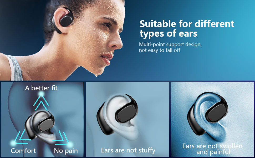  Wireless Ear-hook OWS Earphones ,   Charging Case   True Stereo  Over the Ear Headphones   Bluetooth Earbuds   - AWZ95 1984-7