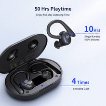 Load image into Gallery viewer,  Wireless Ear-hook TWS Earphones ,   Charging Case   True Stereo   Over the Ear Headphones   Bluetooth Earbuds   - AWM57 1986-5