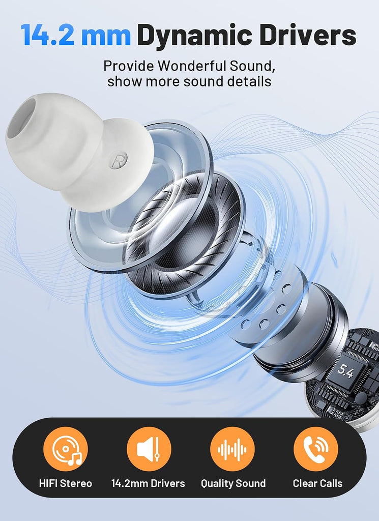 Wired TYPE-C Earphones,  Headset w Mic Magnetic Headphone USB-C Earbuds  - AWA55 2573-4
