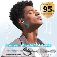 Load image into Gallery viewer, Wireless Ear-hook Earphones ,  Charging Case True Stereo Over the Ear Headphones Bluetooth Earbuds  - AWXW142 2491-6