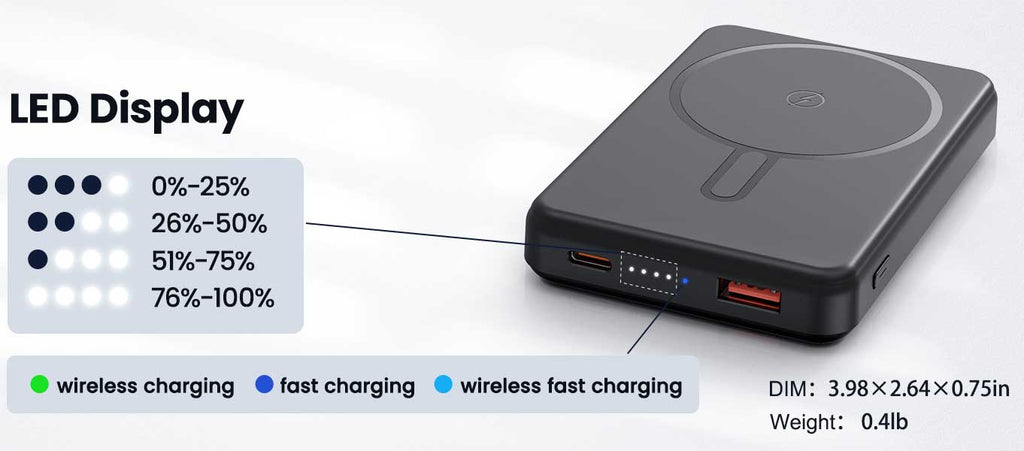10000mAh 22.5W Power Bank,  Slim Portable Charger Backup Battery Magnetic Wireless Charging   - AWF77 2336-6