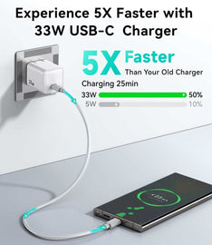 33W Wall Charger,  Adapter Power USB-C Port Adaptive Fast  - AWXW236 2592-2