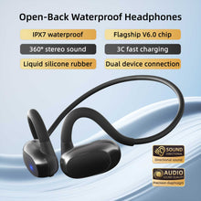 Load image into Gallery viewer, Bone Conduction Wireless Headphones,  Hi-Fi Sound Earbuds Headset Neckband Open-Ear Sports Earphones  - AWF21 2251-3