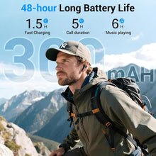 Load image into Gallery viewer, TWS Earphones,  True Stereo Headphone Earbuds Wireless  - AWXW192 2542-3