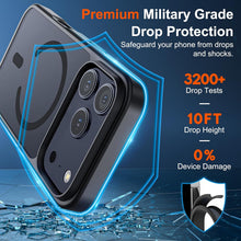 Load image into Gallery viewer, Magnetic Case,  Defender Drop-Proof Armor Cover  - AWXW83 2422-4