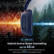 Load image into Gallery viewer, Wireless Headphones,  Earphones w Mic Headset Foldable  - AWXW140 2489-2