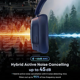 Wireless Headphones,  Earphones w Mic Headset Foldable  - AWXW140 2489-2