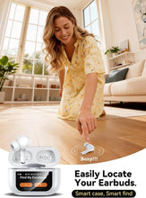 Load image into Gallery viewer, TWS Earphones,  True Stereo Headphone Earbuds Wireless  - AWXW136 2485-4