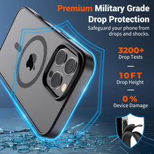 Load image into Gallery viewer, Magnetic Case,  Defender Drop-Proof Armor Cover  - AWXW103 2445-4