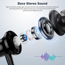 Load image into Gallery viewer, Wired TYPE-C Earphones,  Headset w Mic Magnetic Headphone USB-C Earbuds  - AWC96 2575-2