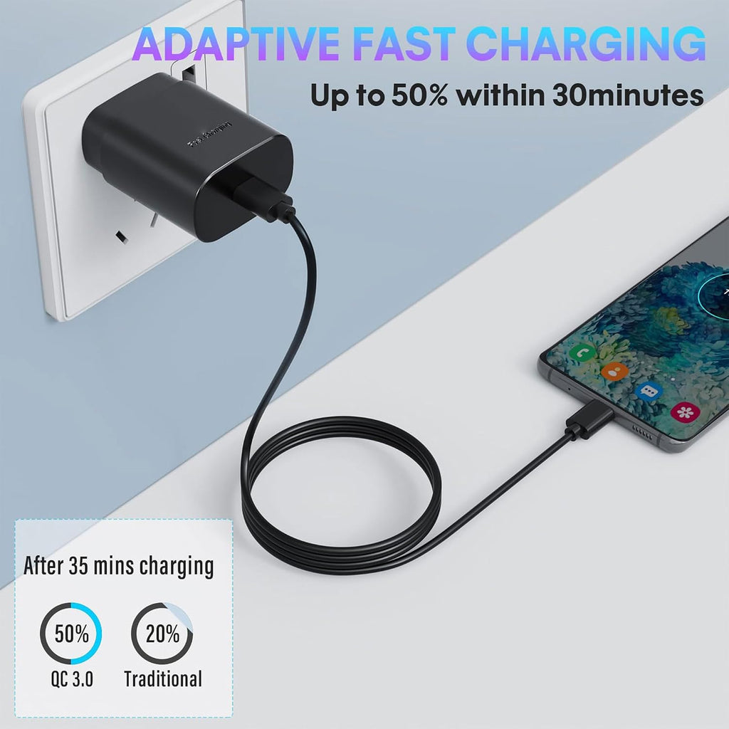 3 Pack 25W Fast Home Charger,  Power Quick 3 Pack 6ft USB-C Cable PD Type-C  - AWXW228 2583-6