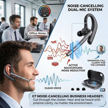 Load image into Gallery viewer, Wireless Earphone,  Single Handsfree Headphone Boom Mic Ear-hook  - AWXW217 2567-3