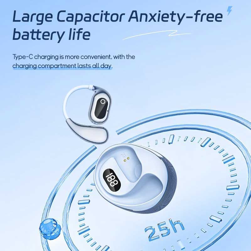 Wireless Ear-hook OWS Earphones ,  Charging Case True Stereo Over the Ear Headphones  Bluetooth Earbuds  - AWG30 2242-4
