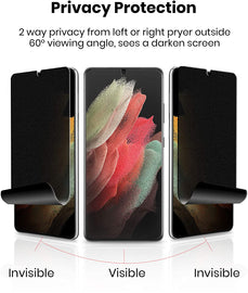 3 Pack Privacy Screen Protector, Anti-Spy Anti-Peep Fingerprint Works TPU Film - AW3Z25