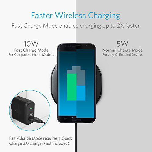 Wireless Charger, Slim Charging Pad 7.5W and 10W Fast - AWC19