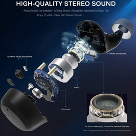 TWS Wireless Earphones, Headset True Stereo Headphones ANC Earbuds - AWE70