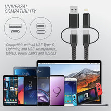 Load image into Gallery viewer, 4-in-1 USB-C Cable, Wire Power Cord Fast Charger - AWZ48