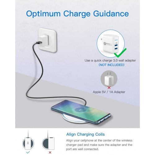 15W Wireless Charger, Quick Charge Slim Charging Pad Fast - AWV33