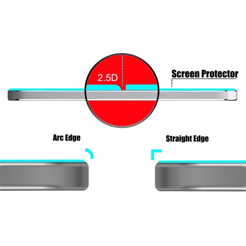 Privacy Screen Protector, Anti-Peep Anti-Spy Curved Tempered Glass - AWA26