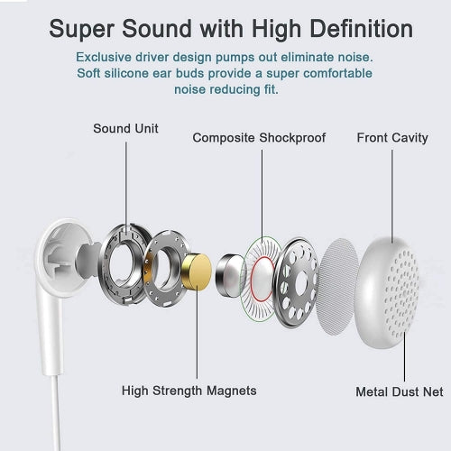 Wired Earphones, Headset Handsfree Mic Headphones Hi-Fi Sound - AWB29