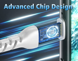 USB Cable,  Power Charger Cord Type-C [C-to-C] 6ft  - AWR19 1035-2