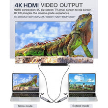 Load image into Gallery viewer, 7-in-1 USB-C to 4K HDMI Adapter, MicroSD Slot Charger Port HDTV Adapter PD Port - AWS78