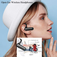 Load image into Gallery viewer, Ear-hook TWS Earphones, True Stereo Ear hook Headphones Bluetooth Earbuds Wireless - AWZ19