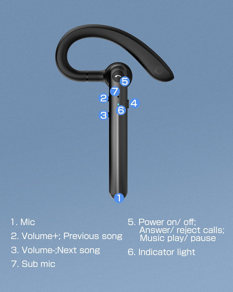 Wireless Earphone , Single Handsfree Headphone Boom Mic Ear-hook - AWZ72