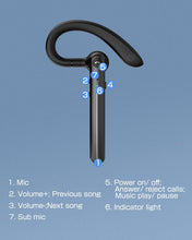 Load image into Gallery viewer, Wireless Earphone , Single Handsfree Headphone Boom Mic Ear-hook - AWZ72