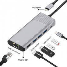 Load image into Gallery viewer, 6-in-1 Adapter USB Hub, TV Video Hub Charger Port RJ45 Network Port HDTV HDMI - AWG16