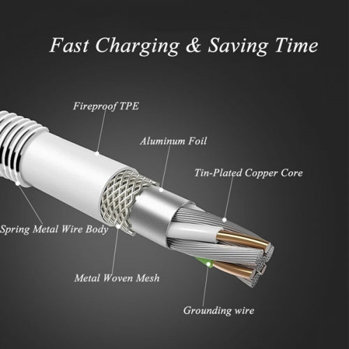 Metal USB Cable, Wire Power Charger Cord Type-C - AWL60