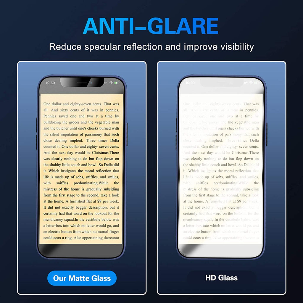 Screen Protector, 3D Matte Tempered Glass Anti-Glare - AWZ32