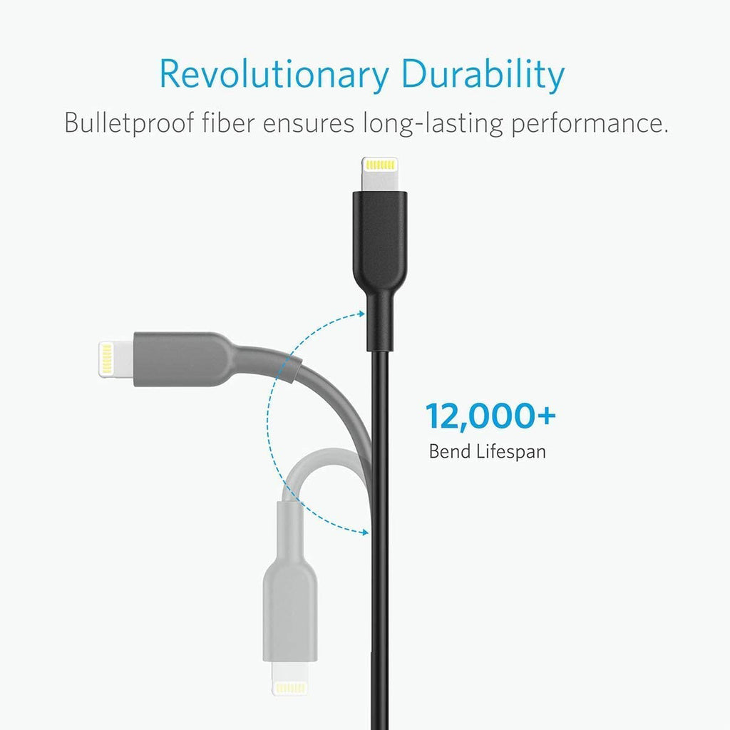 6ft and 10ft Long PD USB-C Cables, Data Sync Type-C to iPhone Wire Power Cord Fast Charge - AWY52
