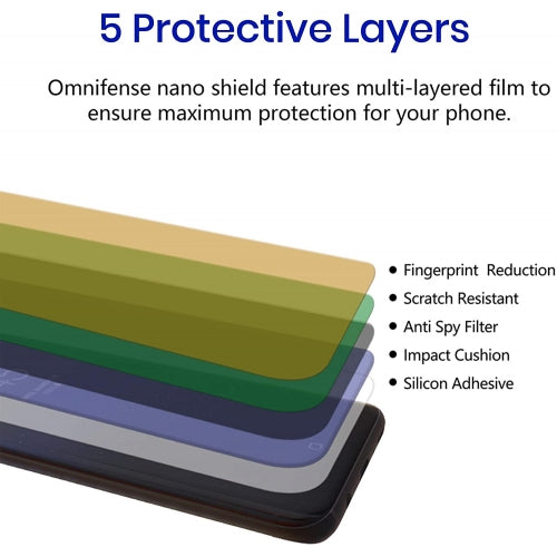Privacy Screen Protector, Anti-Peep TPU Film - AWG25