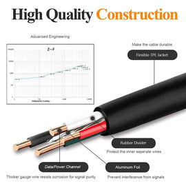 10ft USB Cable, Wire Power Charger Cord Type-C - AWJ50