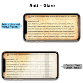 Screen Protector, 3D Matte Tempered Glass Anti-Glare - AWR60