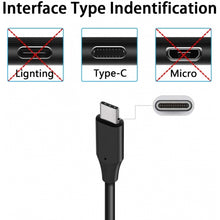 Load image into Gallery viewer, 36W PD Home Charger, Power Cord USB-C 6ft Long Cable Fast Type-C - AWE07