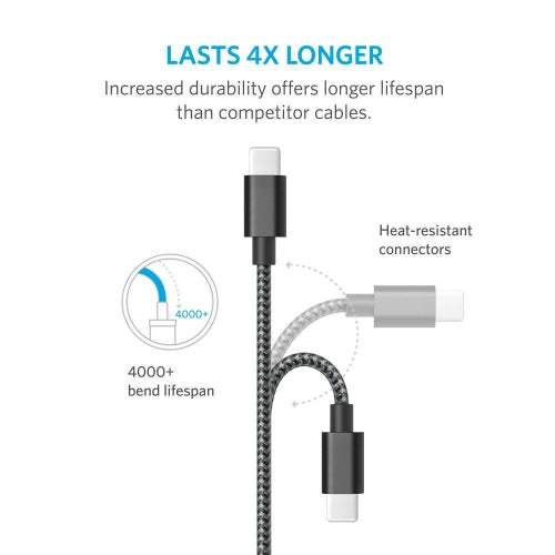 10ft USB-C Cable, Type-C Power Cord Fast Charger Extra Long - AWA98