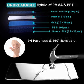 Screen Protector, 3D Curved Edge Black Matte Ceramics - AWS59