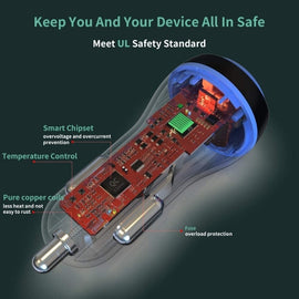 Quick Car Charger, Power Type-C PD 2-Port USB Cable 43W - AWE20
