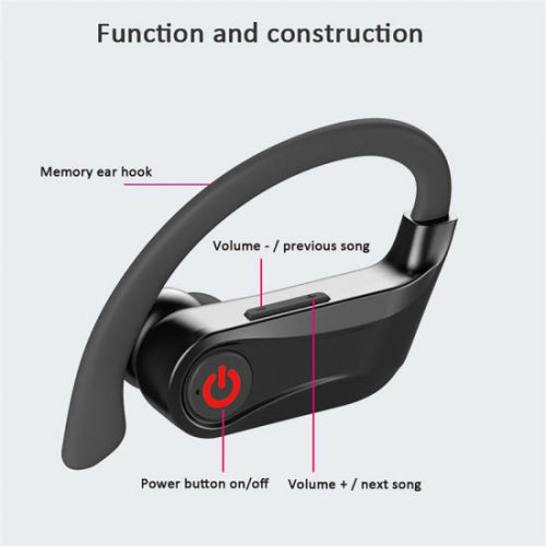TWS Headphones, Ear hook Earphones Earbuds Wireless - AWL95