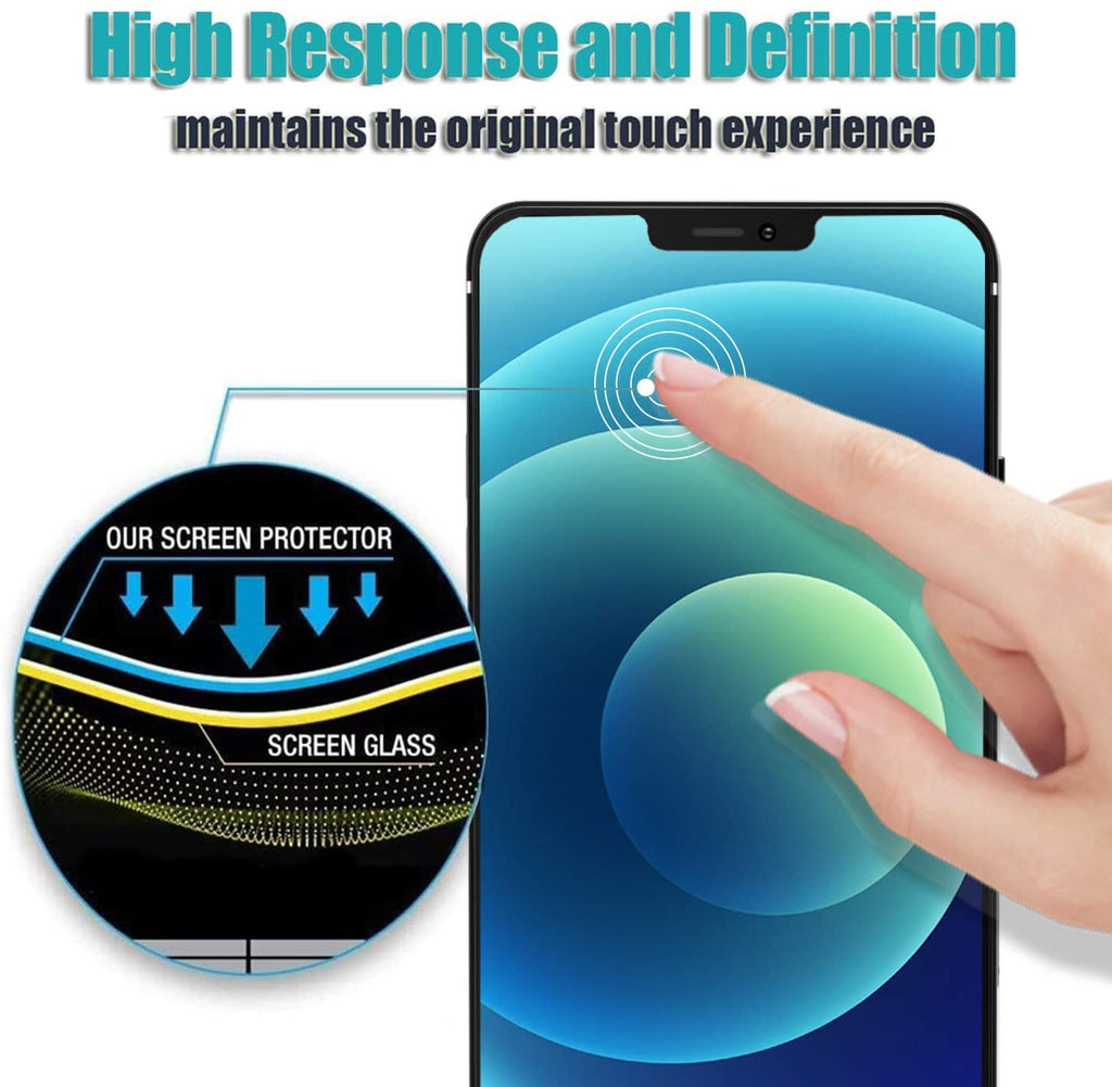 3 Pack Privacy Screen Protector., Anti-Peep Anti-Spy Curved Tempered Glass - AW3G56