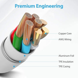 Red 6ft PD Cable, Power Cord Fast Charger USB-C to Type-C - AWD18